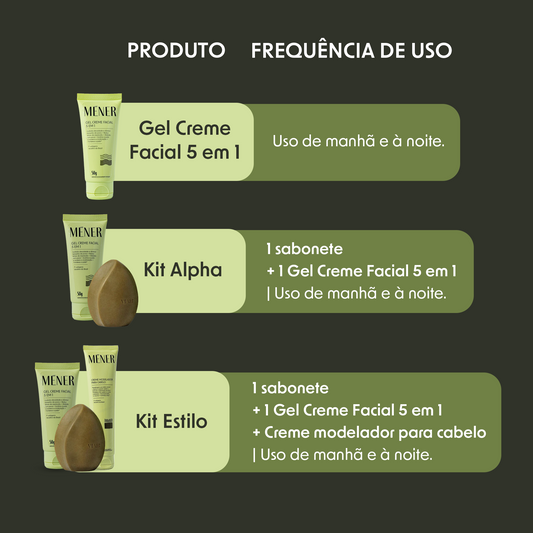 Rosto brilhando e pele oleosa? Descubra como homens estão simplificando a rotina de cuidados com 1, 2 ou 3 produtos